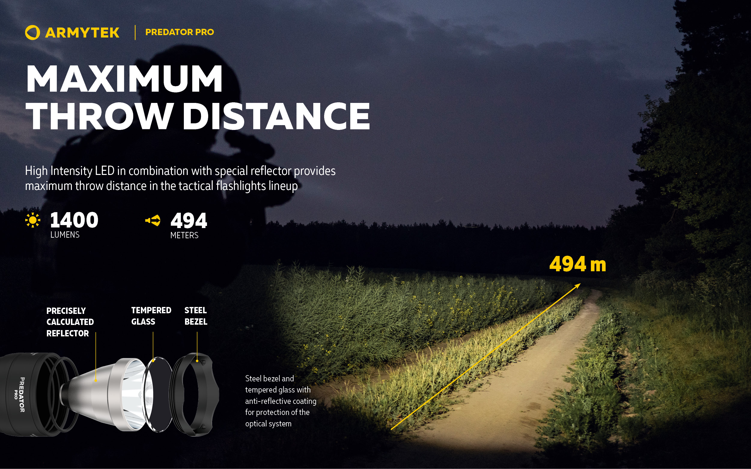 Armytek Predator Pro 懐中電灯 1400lm 4000K レビュー】 Armytek